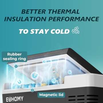 EUHOMY 19QT Portable Refrigerator, APP Control, Car Fridge