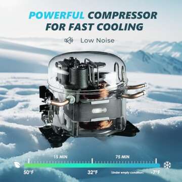 EUHOMY 19QT Portable Refrigerator, APP Control, Car Fridge