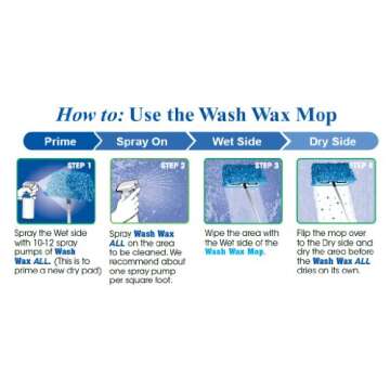 Effortless Aero Cosmetics Waterless Wash Wax Mop Kit