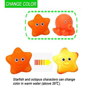 Bath Toy, Water Spraying Discoloration Floating Animals, Bathroom Pool Accessory, Shark Fishing Play Set for Babies and Kids