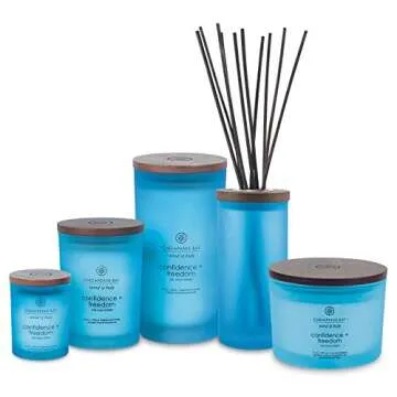 Chesapeake Bay Candle Confidence + Freedom, Medium Aroma