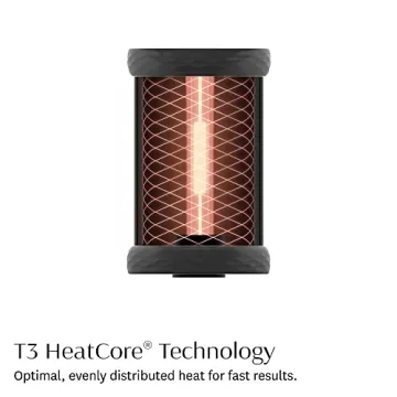 T3 Hot Rollers for Volume & Shine - Premium Hair Curlers