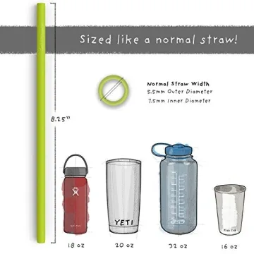 Softy Silicone Straws - Eco-Friendly, Safe & Durable