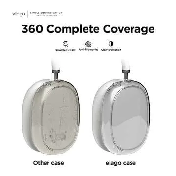 elago Clear Case Compatible with AirPods Max Case Cover - Transparent Shockproof, Anti-Scratch, Anti-dust [Crystal Clear]