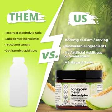 Santa Cruz Paleo Electrolyte Powder - Sugar-Free Hydration