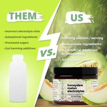 Santa Cruz Paleo Electrolyte Powder - Sugar-Free Hydration