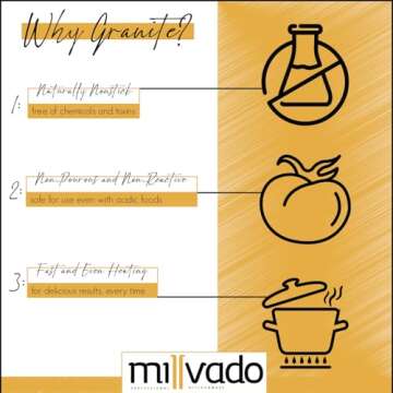 Millvado Roasting Pan with Lid for Healthy Cooking