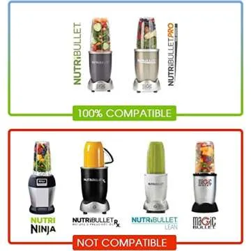 Durable 32oz NutriBullet Replacement Cups with Lids