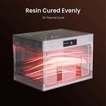 Resiners Resin Dryer | 1 Hour Curing for Tumblers