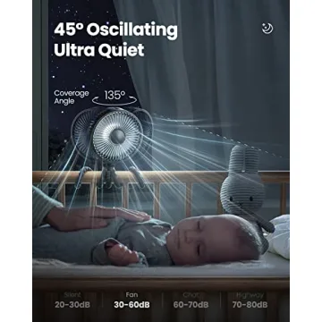 Gaiatop Baby Stroller Fan with 4000mAh Battery and Light