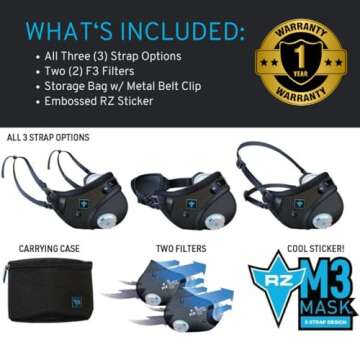 RZ Mask RZM3 - Reusable Dust Mask - Patented 3-Strap Design - 99% Carbon Filters - Woodworking, Land...