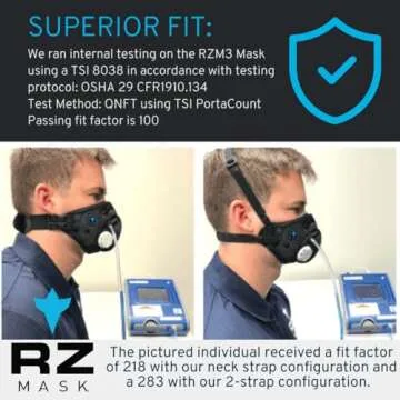 RZ Mask RZM3 - Reusable Dust Mask - Patented 3-Strap Design - 99% Carbon Filters - Woodworking, Landscaping, DIY, Dust