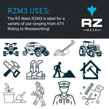 RZ Mask RZM3 - Reusable Dust Mask - Patented 3-Strap Design - 99% Carbon Filters - Woodworking, Landscaping, DIY, Dust