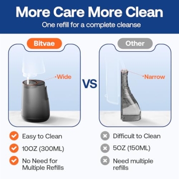 Bitvae Portable Water Dental Flosser with 6 Tips