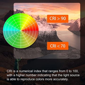 RovyVon Aurora A8 G4 Mini Keychain Flashlight 420 Lumens