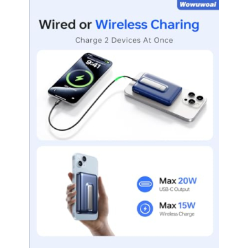 MagSafe 10000mAh Wireless Power Bank with Fast Charging