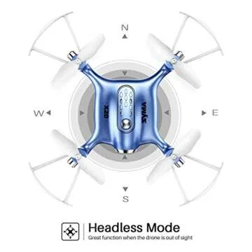 Buy SYMA Mini Drone for Indoor Flying Fun Today