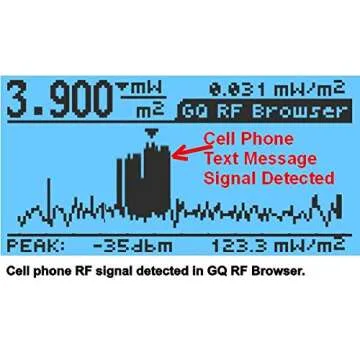 GQ EMF Meter EMF-390 Electromagnetic Radiation Detector 3-in-1 RF Meter 5G Cell Tower WiFi 10G & Data Log 2.5G Spectrum Analyzer Radio Frequency Detector Ghost Hunting Equipment