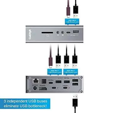 CalDigit TS3 Plus Thunderbolt 3 Docking Station with USB-C to DisplayPort 1.4 Adapter