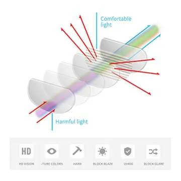 U.I STATION Oversized Mirrored Sunglasses for Women, Cat Eye Sunglasses, Rimless Sunglasses with Sunglasses Case (pink), Large