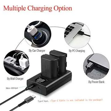 ENEGON LP-E6 Rechargeable Battery Pack (2pack) and Dual USB LED Charger, Compatible with Canon LP-E6, LP-E6N and Canon EOS R,R5,R6,5D Mark II III IV, 5Ds, 5DS R, 6D, 7D, 7D Mark II, 60D, 70D, 80D,90D