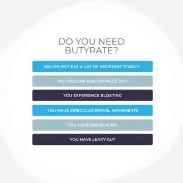 BodyBio Butyrate with Calcium & Magnesium - Supports Healthy Digestion, Gut & Microbiome - Leaky Gut Repair - Control Bloating - Fuel for Healthy Gut - 100 Capsules