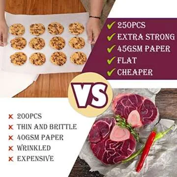 Hiware 250 Pcs Parchment Paper Sheets for Baking, 12 X 16 Inch, Fit for Half Sheet Pans, Precut Non-Stick Parchment Paper for Baking, Cooking, Grilling, Air Fryer and Steaming - 333 SQ.FT