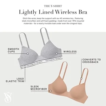 Victoria's Secret Wireless T Shirt Bra - Comfort & Style