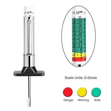 Smart Tire Tread Depth Gauge with Color Coding