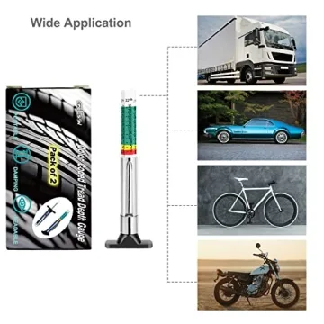 Smart Tire Tread Depth Gauge with Color Coding