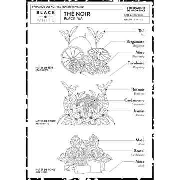 Luxury Hand Cream with Black Tea Scent - 10 Fl Oz