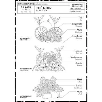 Luxury Hand Cream with Black Tea Scent - 10 Fl Oz