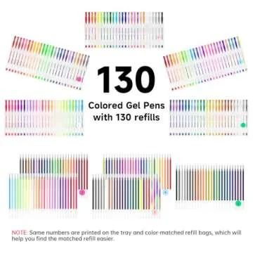 Shuttle Art 260 Pack Gel Pens Set with 130 Colors & Refills for Drawing, Crafting, and Scrapbooking