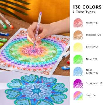 Shuttle Art 260 Gel Pens Set for Adults Coloring & Crafts