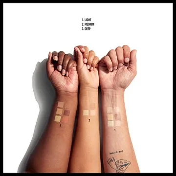 NYX Color Correcting Concealer Palette for Flawless Skin