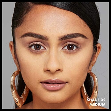 NYX Color Correcting Concealer Palette for Flawless Skin