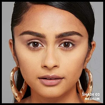 NYX Color Correcting Concealer Palette for Flawless Skin