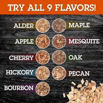 Camerons All Natural Wood Chips for Smoker, 3 Pack - Apple, Cherry, Hickory - 260 Cu In Bag, Approx ...