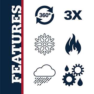 Fisher Space Pen Bullet Pen - 400 Series - Tahitian Blue - Gift Boxed