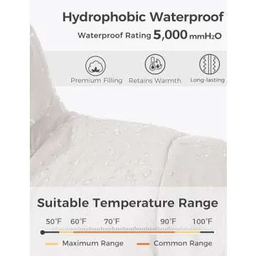 Wantdo Ladies' Quilted Parka Jacket for Winter Wear