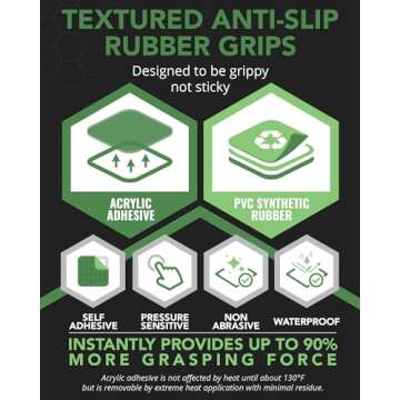 Black Rubberized Grip Tape, 84 Pcs Rubber Grip Tape for iPhone Grip Tape, Mouse Grip Tape, Cell Phone Grip Tape & Controller Grip Tape by Dragon Grips, 1 Pk