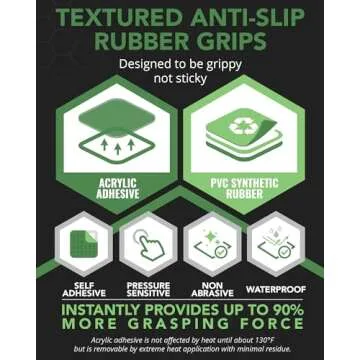 Black Rubberized Grip Tape, 84 Pcs Rubber Grip Tape for iPhone Grip Tape, Mouse Grip Tape, Cell Phone Grip Tape & Controller Grip Tape by Dragon Grips, 1 Pk