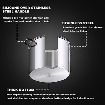 Professional 20 Quart Cook N Home Stockpot with Glass Lid