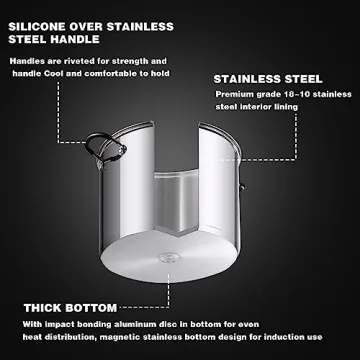 Professional 20 Quart Cook N Home Stockpot with Glass Lid