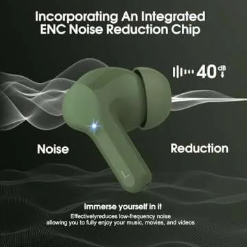 Amazing Wireless Earbuds with Bluetooth 5.3 & Noise Cancelling Mic