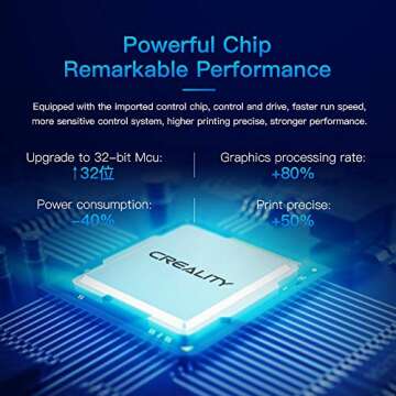 Creality Ender 3V2 New Upgraded Motherboard Silent Mainboard V4.2.7 with TMC2225 Driver Marlin 2.0.1 for Ender 3V2 3D Printer