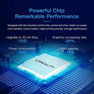 Creality Ender 3V2 New Upgraded Motherboard Silent Mainboard V4.2.7 with TMC2225 Driver Marlin 2.0.1 for Ender 3V2 3D Printer