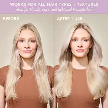 DAE Hair Violet Hour Purple Shampoo - Fights Brasiness, Enhances Color, & Repairs Damage (10 oz)