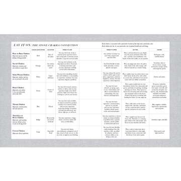 Elemental Energy: Crystal and Gemstone Rituals for a Beautiful Life