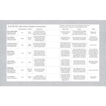 Elemental Energy: Crystal and Gemstone Rituals for a Beautiful Life